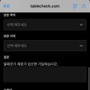 텐진야끼니꾸