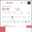 미르유통 네이버블로그