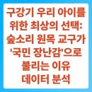 숲소리지점