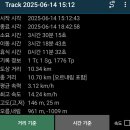 쑥고개로 이미지