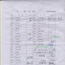 삼희프라자 이미지