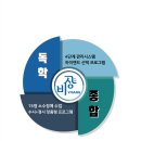 비상에듀학원 - 안양시 만안구 경수대로1201번길 22 | 비상에듀학원