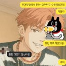 27200-가-45 | [250407] 순례길 프랑스길 6일차 : 곤자르~멜리데(Gonzar ~ Melide) &amp; 뿔뽀의 날