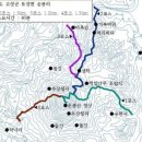 아야진가스 이미지