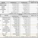 2025학년도 대학입학전형 시행계획 이미지