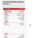 만광약국 이미지