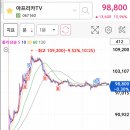한빛파트너스