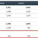 프론테크 이미지