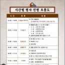 2019 백운포 달맞이축제 이미지