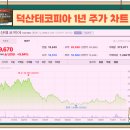 덕산종합상사 이미지