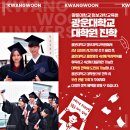 광운대학교 스마트융합대학원 이미지