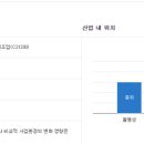 나이스애드 이미지