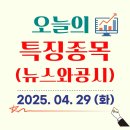 텔코웨어 주식회사 이미지