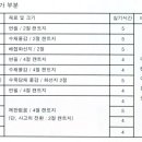 이데문구 이미지