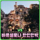 사람과나무 민박 | 바르셀로나 요즘사람들 room6 한인민박 위치 후기