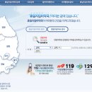 하니약국 티스토리