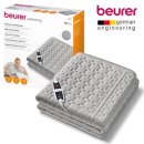 국제세탁 | 보이러 전기요 전기매트 싱글 전기세 세탁 온도 후기