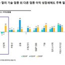 보석헬쓰케어 이미지