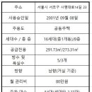 유니크공인중개사사무소 이미지