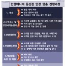 H9626 네이버블로그