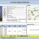 나라키움 저동빌딩 티스토리