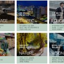 유가중학교 앞 이미지