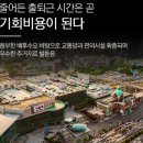 ㈜성신건설 | 출·퇴근 시간 절약이 기회비용, 직주근접 주거단지 인기