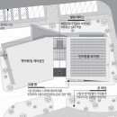 아름건축사사무소 이미지