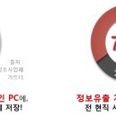 솔루션독 이미지