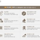 개금역대상웰리움 이미지