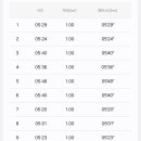 명일약국 이미지