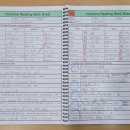 ORT로 시작하는 영어독서 이미지