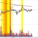 에스케이렌터카 주식회사 이미지
