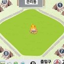 고기어때