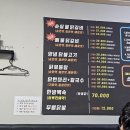 형제물닭갈비 이미지