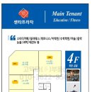 현재프라자