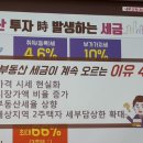 헤리티지컨설팅 - 성동구 금호산길 49-1 | 헤리티지컨설팅