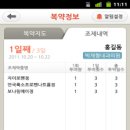 팜케어약국 이미지