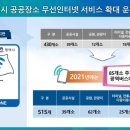중앙무선 이미지