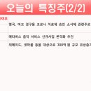 티앤 이미지
