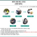 그린카출장세차