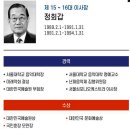 [동문인물 탐구] 4.정회갑(鄭回甲 아호 又石) 작곡가 ,교수 - 45년 심상과 2회 졸업 이미지