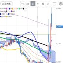 (주)삼일씨엔에스 이미지
