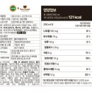 풀무원건강생활(주) | 스위치온 1주차 후기 단기감량 찐후기 (+꿀팁엑셀공유)