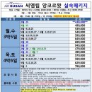 캄보디아여행사