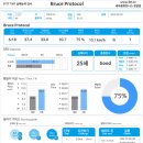 GOTO 청담 이미지