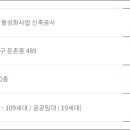 둔촌동역 이미지