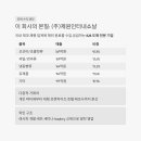 한국가구부산주