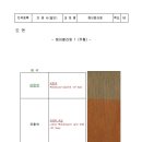 미용사 자격증 실기 - 일반 이미지