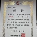 연주랑바이올린교습소